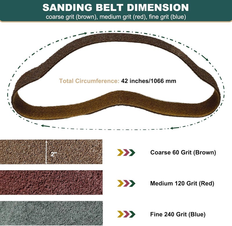 SACKORANGE 3 Pack 2 X 42 Inch Coarse, Medium, and Fine Grits Assortment Non Woven Surface Conditioning Sanding Belts for Knife Makers and Metal Fabricators Profession Sander Belt - Image 2